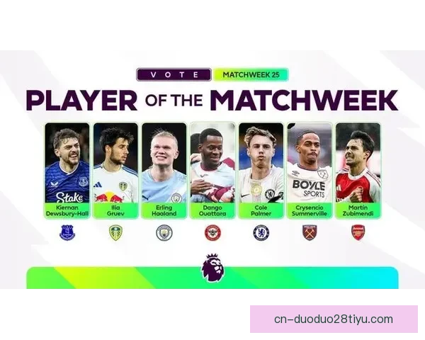 英超25轮最佳候选帕尔默领衔